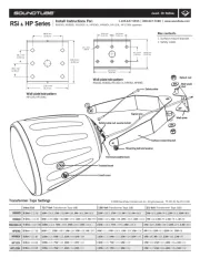 SoundTube