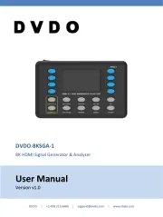 DVDO