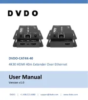 DVDO