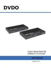 DVDO