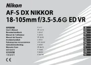 Nikon