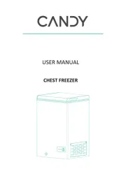 Candy