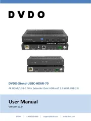 DVDO