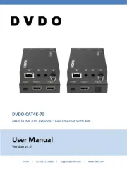 DVDO