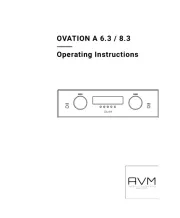 AVM