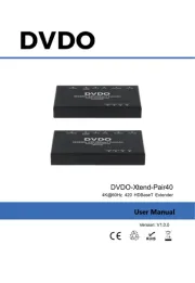 DVDO