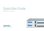 Sophos