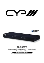 CYP