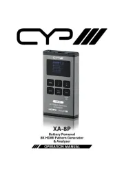 CYP