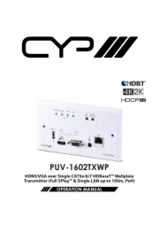 CYP