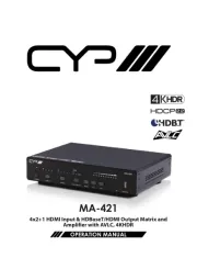 CYP