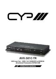 CYP