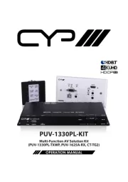 CYP