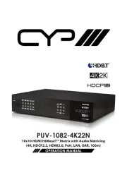 CYP