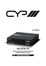 CYP