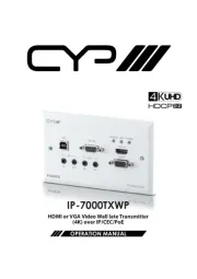 CYP