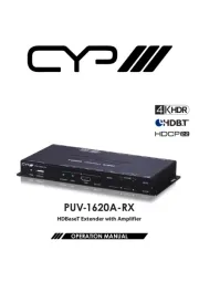 CYP