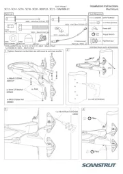 Scanstrut