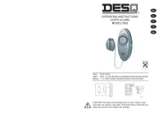 DESQ