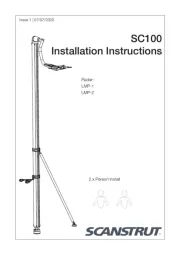Scanstrut
