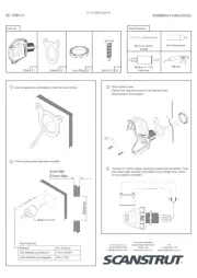 Scanstrut