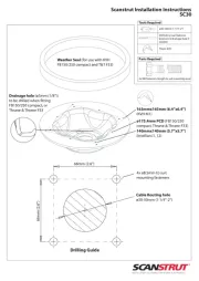 Scanstrut