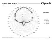 Klipsch