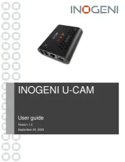 INOGENI