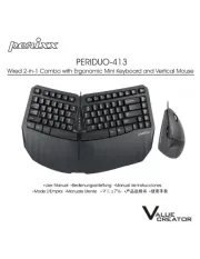 Perixx