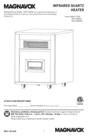 Magnavox