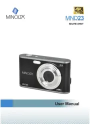 Minolta