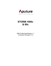 Aputure
