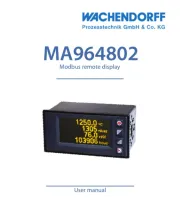 Wachendorff