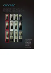 Cecotec