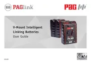 PAG