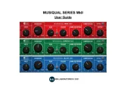 MIA Laboratories
