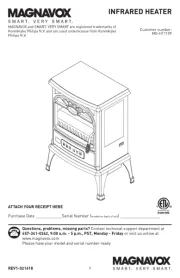 Magnavox