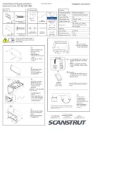 Scanstrut