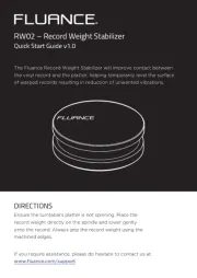 Fluance