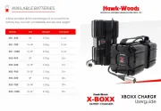 Hawk-Woods