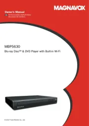 Magnavox