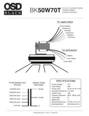 OSD Audio