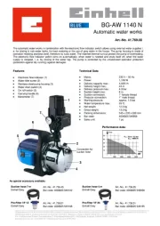 Einhell