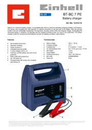 Einhell