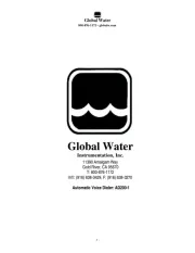 Global Water