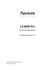 Aputure