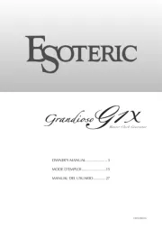 Esoteric