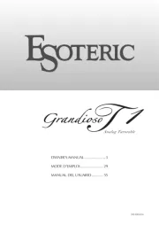 Esoteric