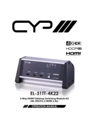 CYP