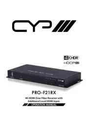 CYP